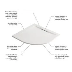 Mira Flight Level Safe 1200 x 900mm RH Anti-Slip White Offset Quadrant Shower Tray -Shower Trays Shop Mira Flight Quad Antislip D2 460 2