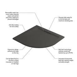 Mira Flight Level 800 x 800mm Slate Effect Quadrant Shower Tray 11 Mira Flight Level 800 x 800mm Slate Effect Quadrant Shower Tray -Shower Trays Shop Mira Flight Quad Slate Antislip D2 460