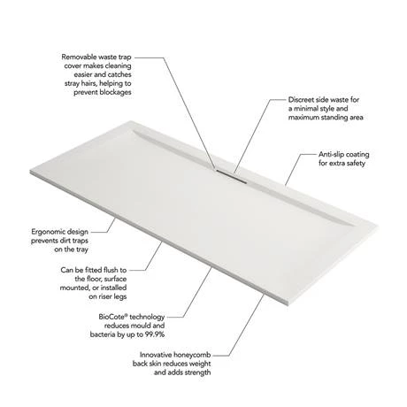 Mira Flight Level Safe Anti-Slip White Square Shower Tray 6 Mira Flight Level Safe Anti-Slip White Square Shower Tray - Image 4